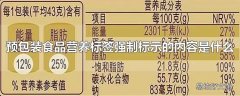 预包装食品营养标签强制标示的内容是什么