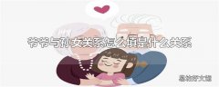 爷爷与孙女关系怎么填是什么关系