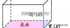 长宽高怎么算平方