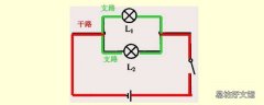 怎样分清干路和支路