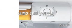 冰箱0-7档哪个制冷强