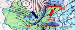 常见的天气系统