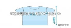 衣服胸围为什么有的50 有的100