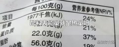 配料表能量就是热量吗