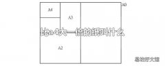 比a4大一倍的纸叫什么