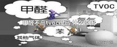 甲醛不高tvoc很高 什么原因