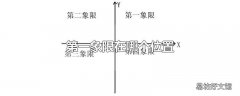 第一象限在哪个位置