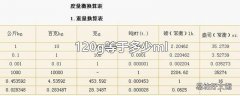 120g等于多少ml