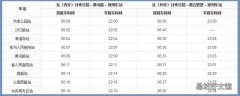 郑州地铁5号线时刻表