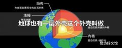 地球也有一层外壳这个外壳叫做