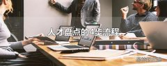 人才盘点的4步流程